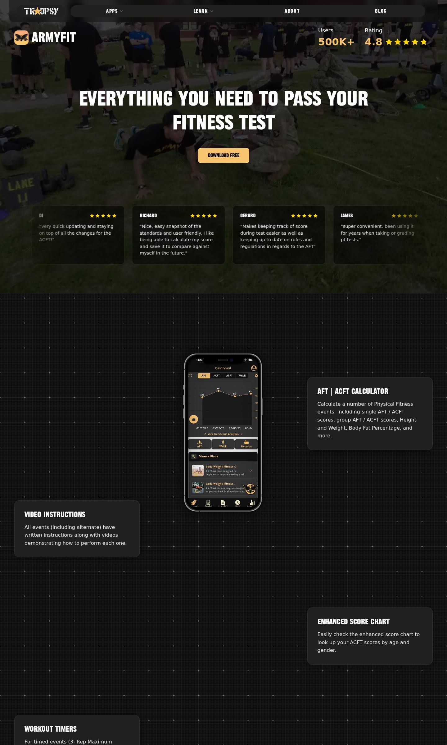 ArmyFit product page on a desktop screen
